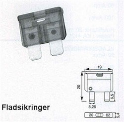 Fladstik Sikringer