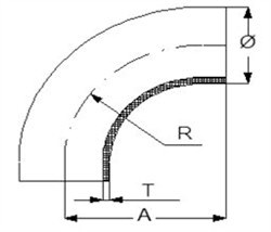 DIN Bøjning Ø18 Kort 90gr. AISI 316L Mat.